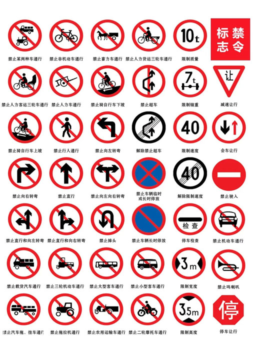 ��ͨ��־�� �����־